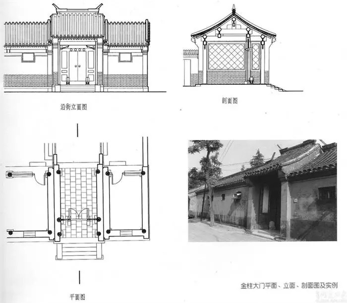 四合院平面設(shè)計圖