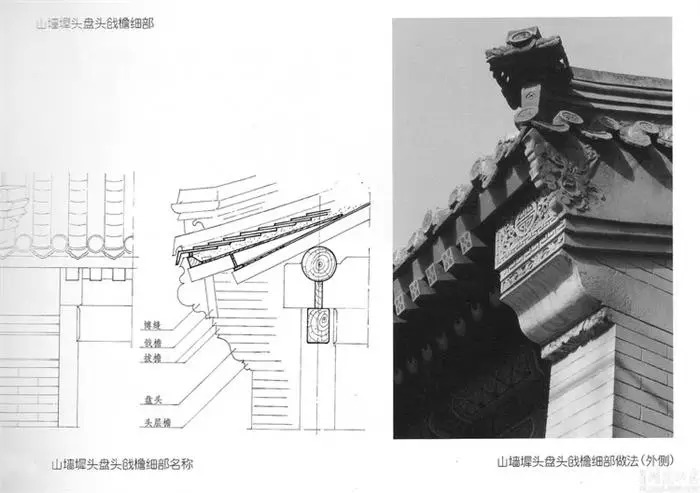 四合院設(shè)計圖