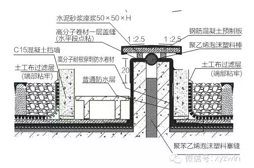 屋頂花園施工工藝