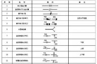 消防設(shè)施圖例